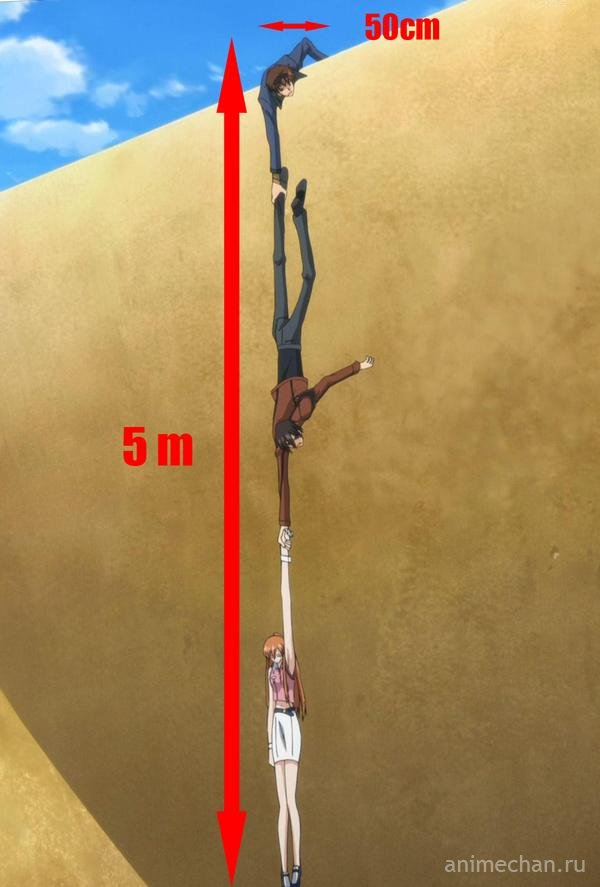 Такие длинные люди в аниме