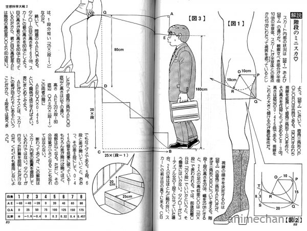 Инструкция для подглядываний под юбку