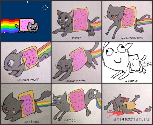 Виды Nyan cat