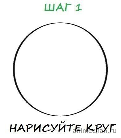 Как нарисовать руку