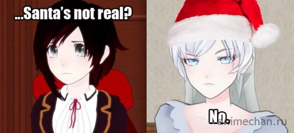 RWBY - жестокая Вайс...