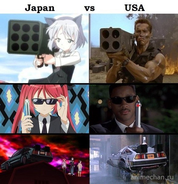 Япония против США