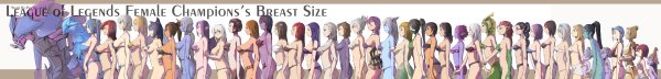 Девушки LoL по размеру груди