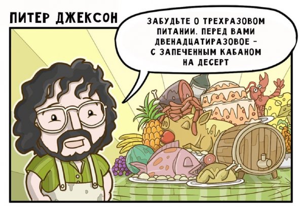 Режиссеры