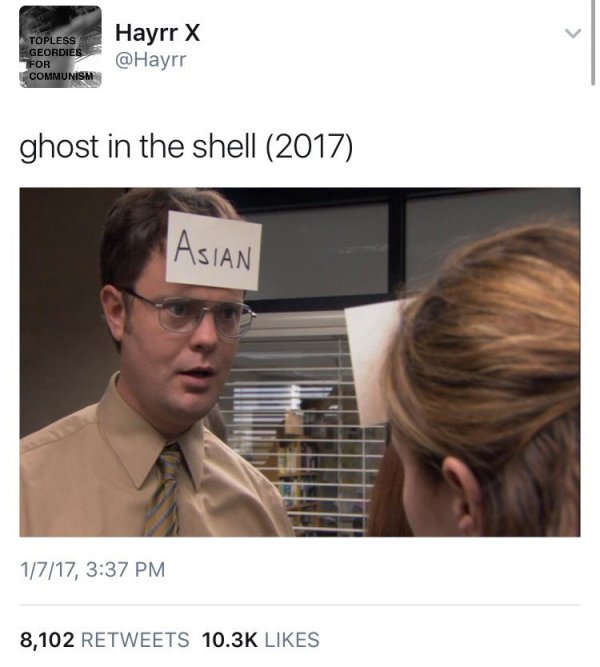 Вся суть Ghost in the Shell