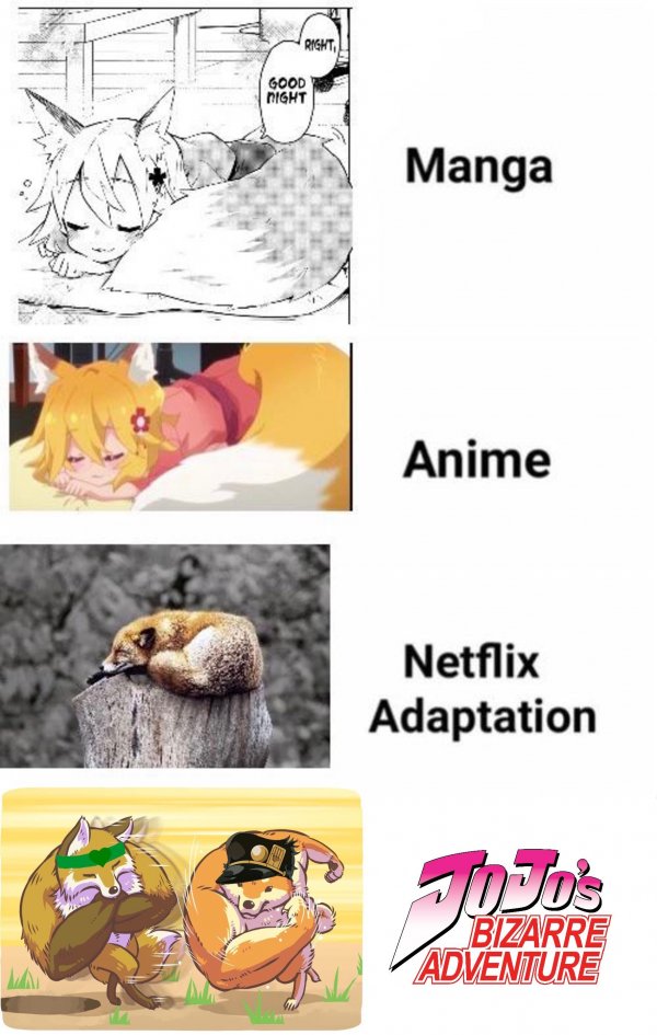 Fox Adaption