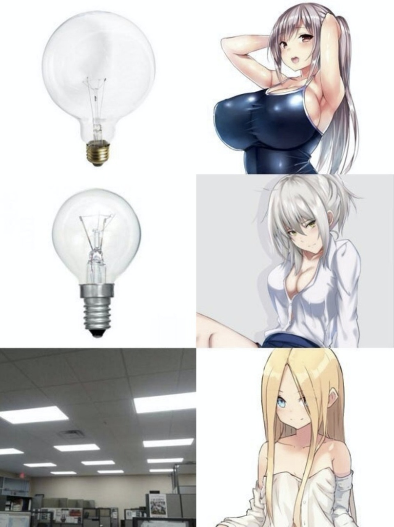 Размер лампочек