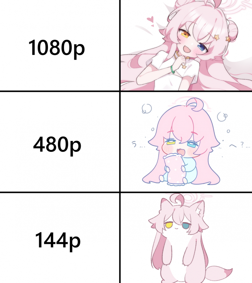 1080p - 480p - ??? 