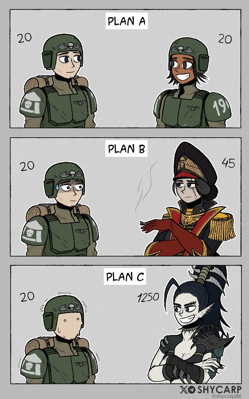 Chose your plan Chose your plan