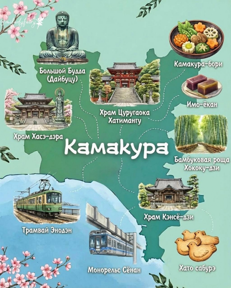 Наконец полезная карта!