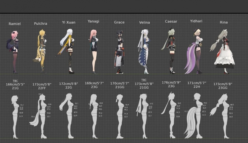 Наконец полезные исследования